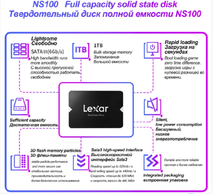 Твердотельный накопитель Lexar SSD 128 ГБ 256 512 1T 2T NS100 2 5 дюйма SATA III 6 элементов