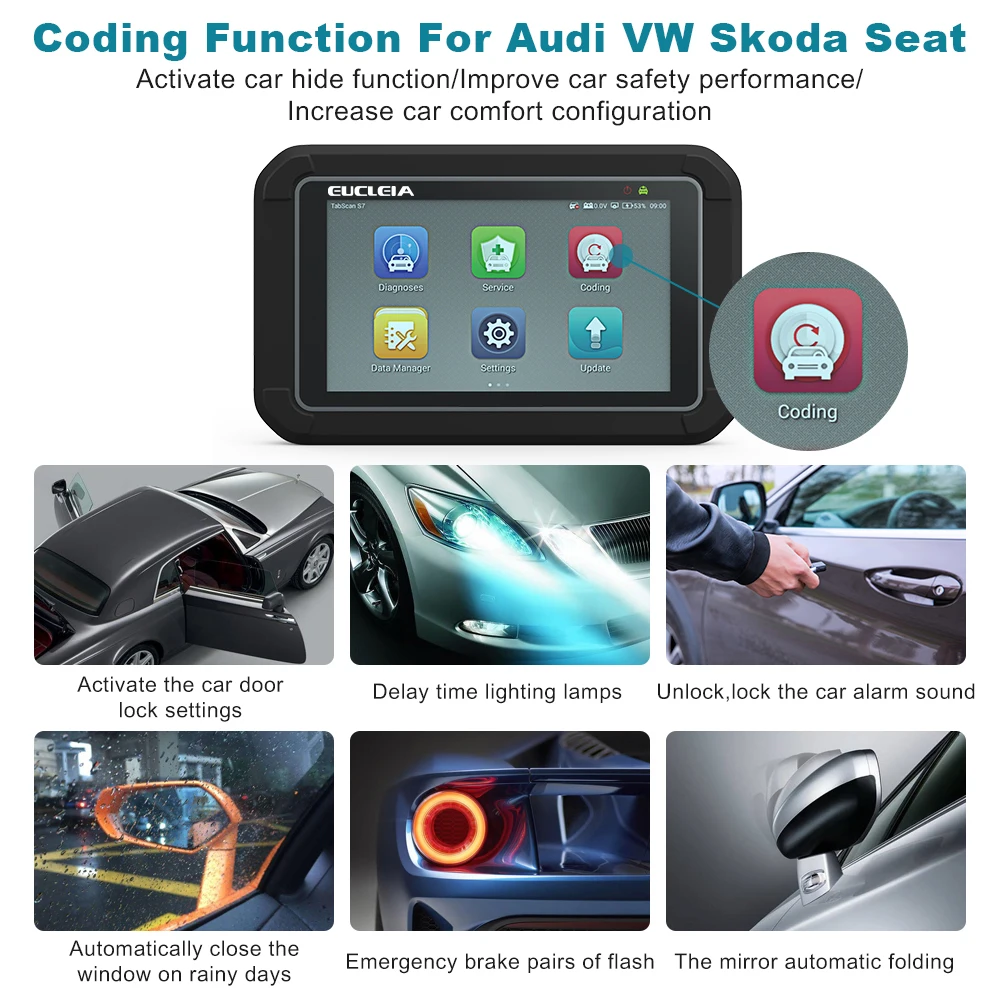 Сканер EUCLEIA S7C OBD2 полный диагностический инструмент для системы SAS SRS DPF BMS IMMO TPMS