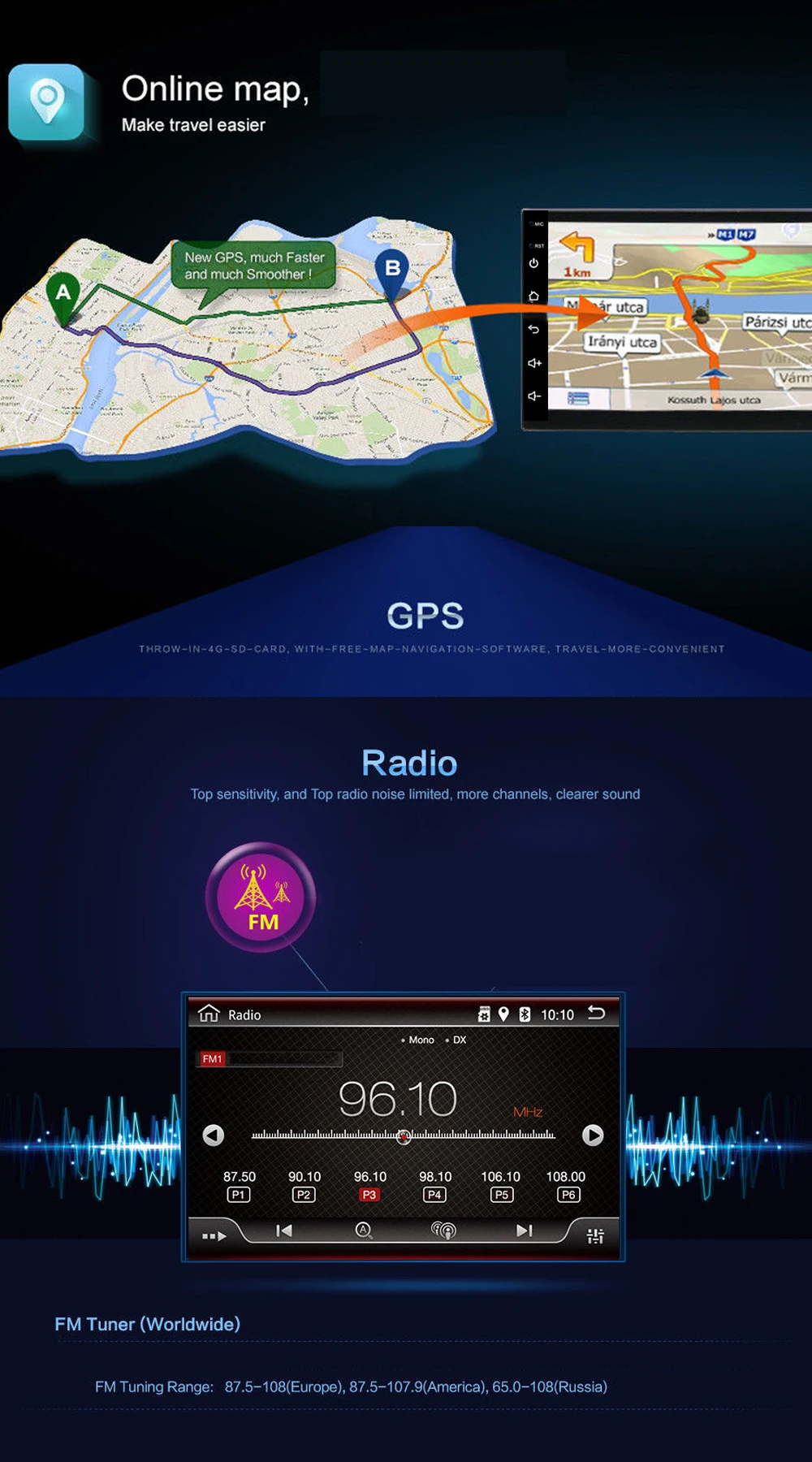 7022C+ Android 9,1 " дюймовый автомобильный стерео 2 Din FM gps навигатор радио плеер wifi Аудио плеер Aux вход Авто MP5 плеер SD USB