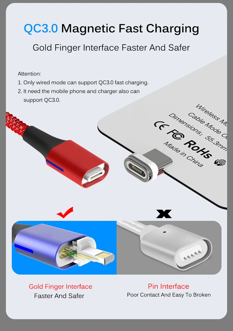 Qi магнитный беспроводной зарядный приемник USB кабель для iPhone Samsung Huawei двухрежимный беспроводной и QC3.0 проводной модуль быстрой зарядки