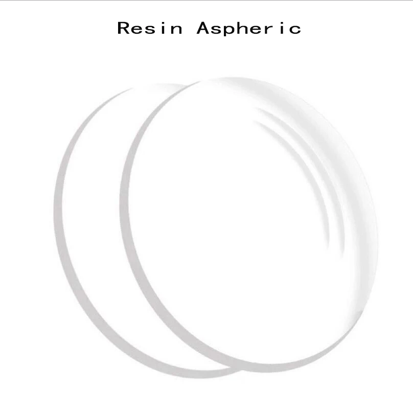 1.61 (+6.00~-8.00) Prescription CR-39 Resin Aspheric Glasses Lenses Coating Green Myopia Hyperopia Presbyopia Optical Lens L005 |