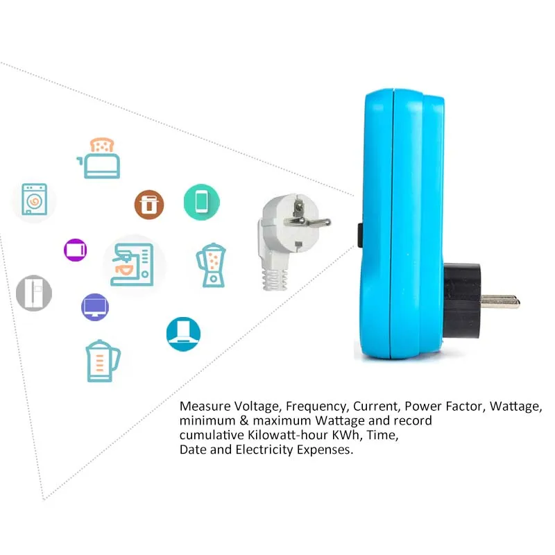 Интеллектуальный измеритель мощности переменного тока с вилкой EU US UK BR AU в ваттах