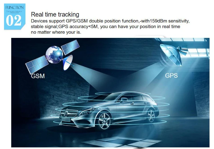 Автомобильный GPS трекер GT02D реле аккумулятора локатор для мотоцикла система