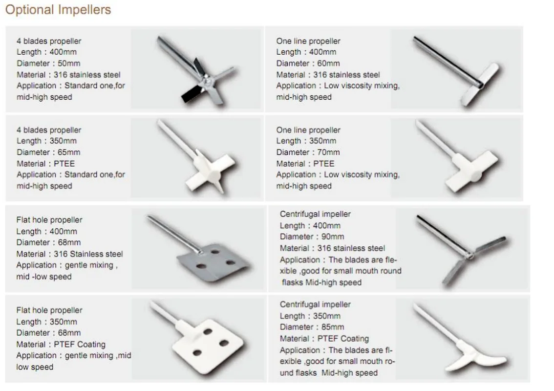 Экономичный Цифровой Электрический миксер для жидкости со светодиодным