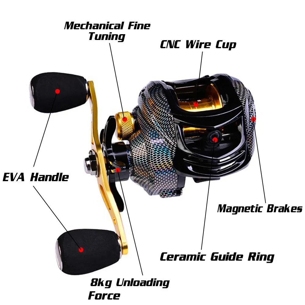 Baitcasting Reel 184g/6.49oz Ultralight Casting Smooth Metal Fishing with Deep or Shallow Spool for Bass | Спорт и развлечения