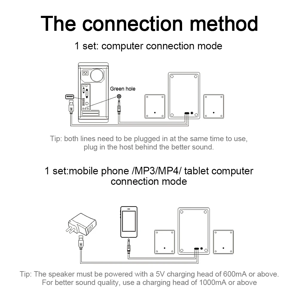 

Computer Speakers Volume Control Bass Subwoofer Music Boombox for Desktop Laptop TV Home Theater System