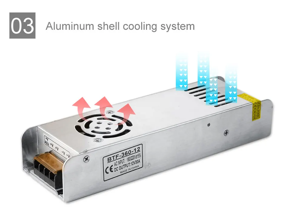 12V Питание 5A/10A/12.5A/15A/16.5A/20A/30A переключатель светодиодный трансформатор переменного тока 110 V-220 V светодиодный драйвер адаптер трансформаторы