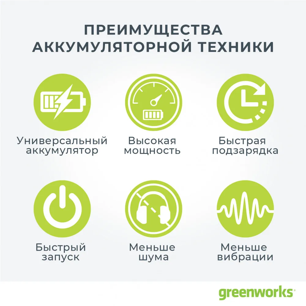 Триммер аккумуляторный Greenworks G24LT30K2 Basic 24V 25 см с 1хАКБ 2 А.ч и ЗУ | Инструменты