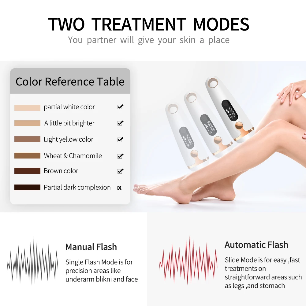 Лазерный эпилятор IPL постоянное удаление волос 999999 Flash Touch Body Leg бикини триммер