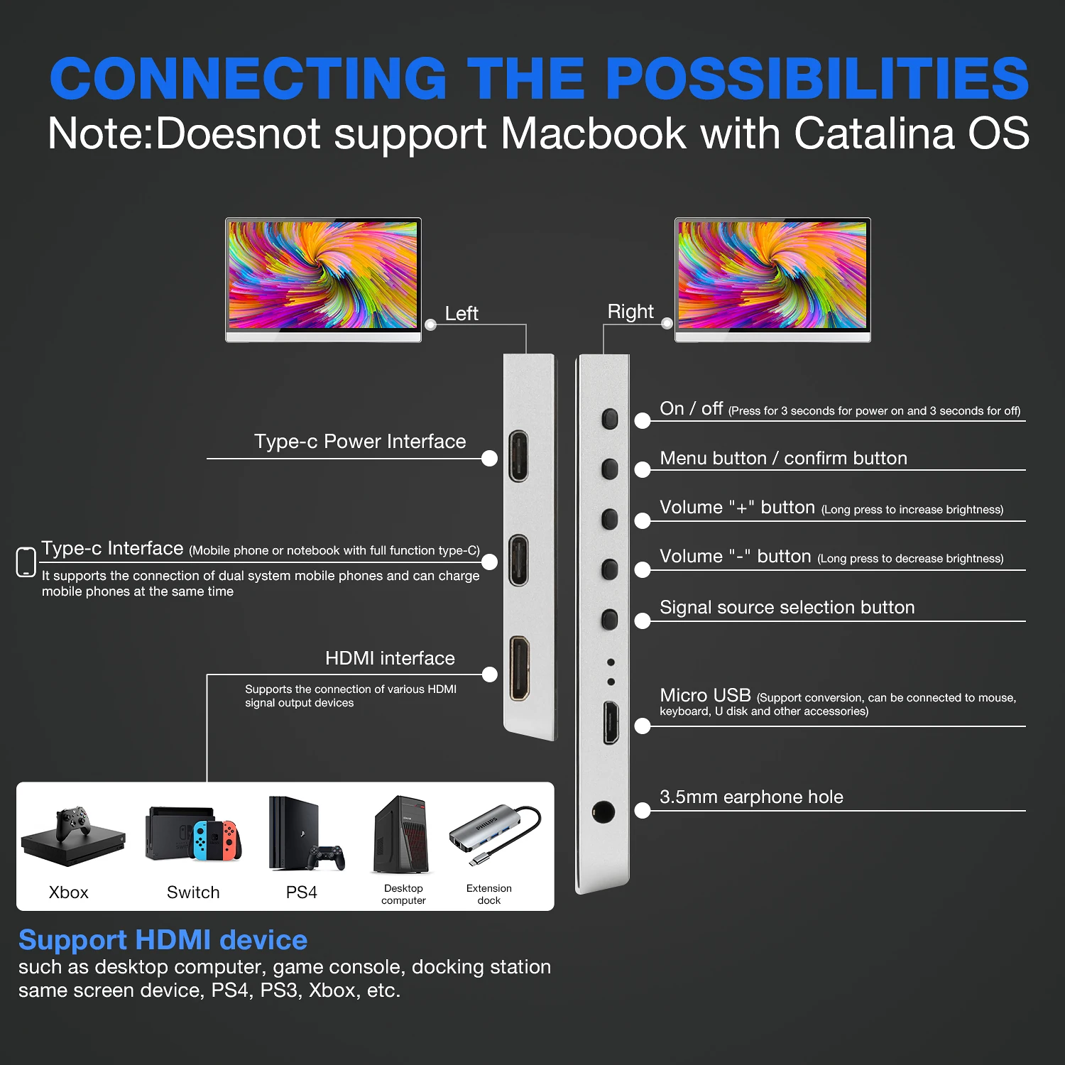 

15.6 inch 4K Portable Monitor 3840*2160 Dual Type-C Mini USB HDMI Freesync VESA for Laptop PC Phone MAC Surface Xbox PS4 Switch