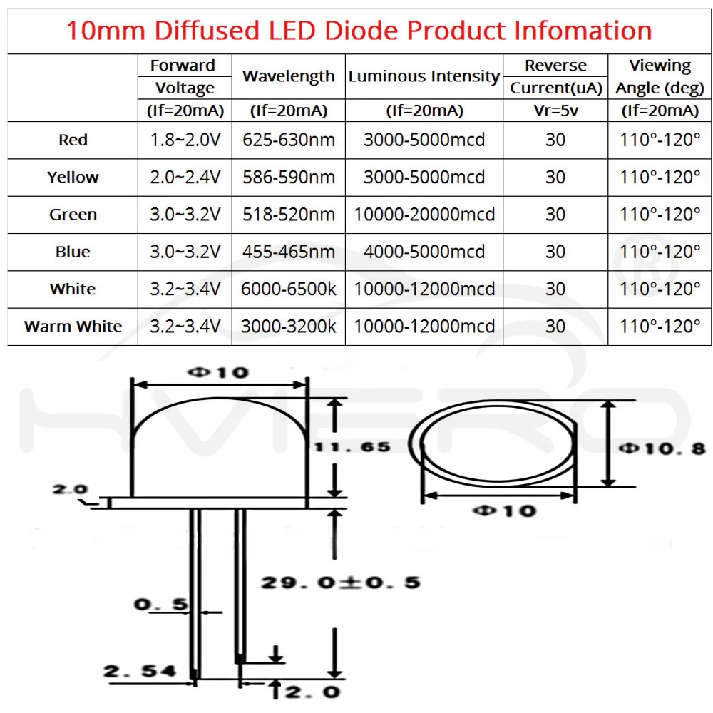 500 шт 10 мм мин рассеянный светодиодный Диод белые красные зеленые синие желтые