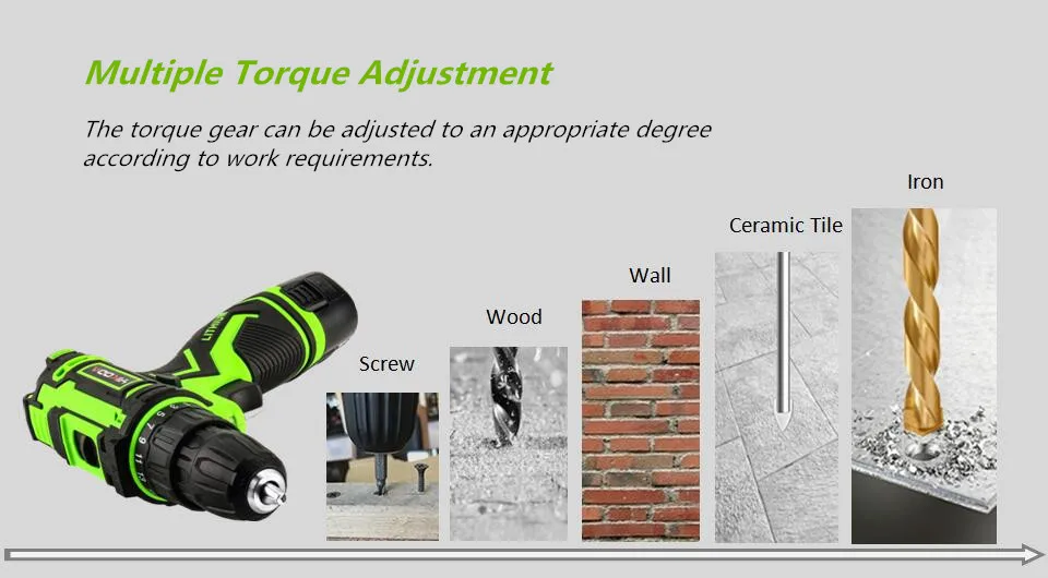 YIKODA 12 В Электрическая дрель перезаряжаемая литиевая батарея сверлильная машина Двойная высокоскоростная Беспроводная дрель DIY электроинструменты