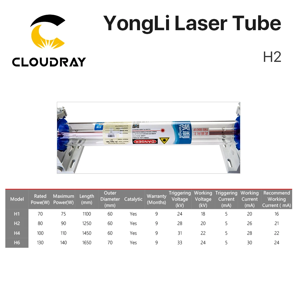 Cloudray Yongli H серии H2 80 90 Вт CO2 лазерная трубка длина 1250 диам. 60 мм деревянная коробка