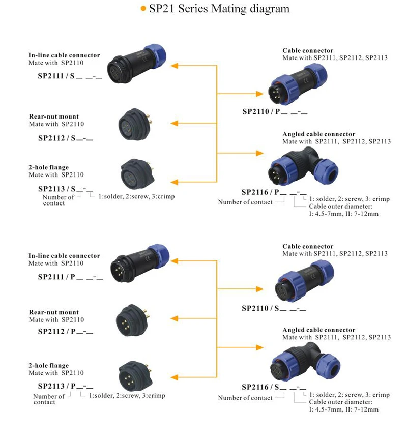 Разъем Weipu SP21 2 3 4 5 7 9 12 Pin IP68 штекер кабеля Женский 2-отверстие фланец разъем SP2110/P* SP2113/S