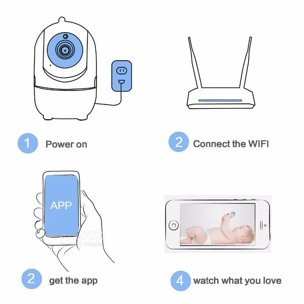 

1080P Wireless IP Camera PTZ 4X Digital Zoom Cloud 2MP Wifi Camera Smart Motion Detection Human Home Security Surveillance CCTV