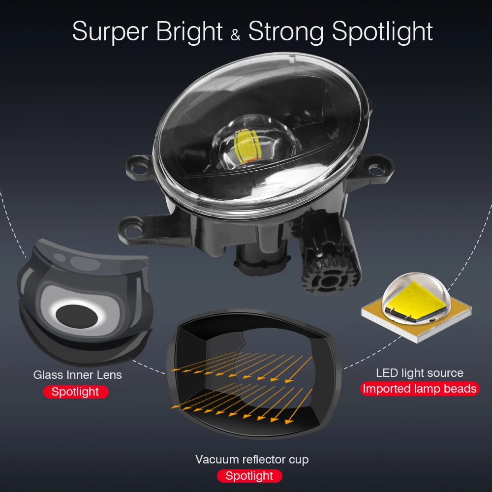 Cawanerl автомобильный противотуманный фонарь светодиодный проектор дьявольские