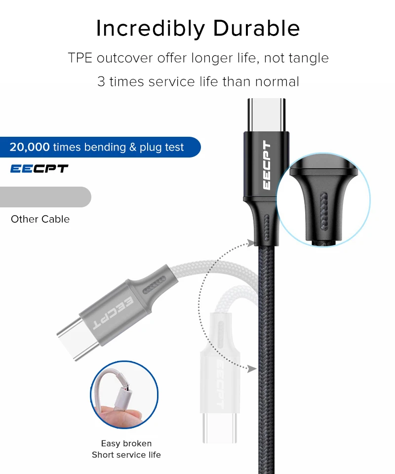 EECPT кабель usb type-C, 3 А, кабель для быстрой зарядки и передачи данных, кабель USB C для зарядки телефона, кабель type-C для samsung S9, huawei, Xiaomi, Oneplus 6T