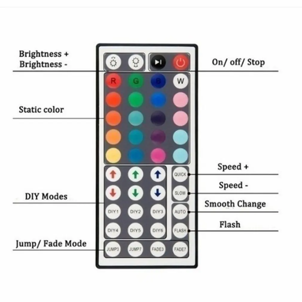 

Smd3528 600 Light Not Waterproof +44 Key Infrared Controller Rgb Symphony Color Changing Soft Led Strip