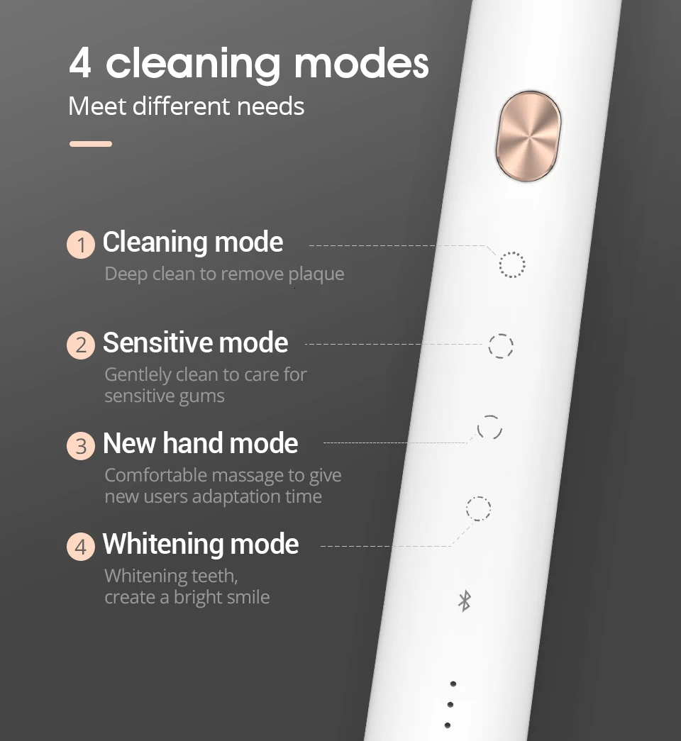 Soocas X3 USB Беспроводная зарядка электрическая зубная щетка xiaomi soocare sonic зубная щетка 4 режима очистки для взрослых ультра звуковая зубная щетка приложение