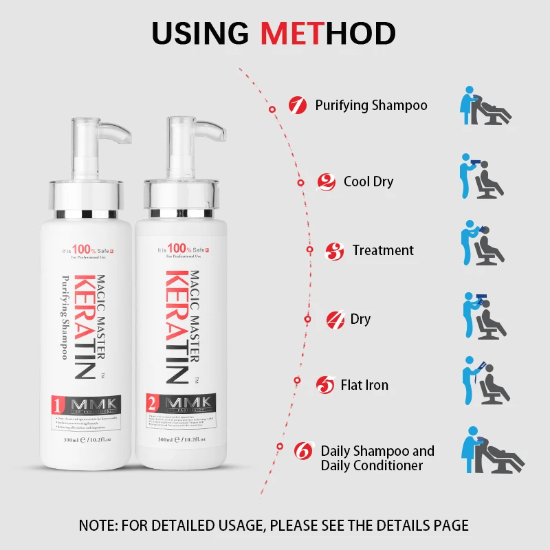 

Without Formalin 300ml Magic Master Keratin Straighten Frizzy Hair Treatment+300ml Purifying Shampoo Repair Hair+Free Argan Oil