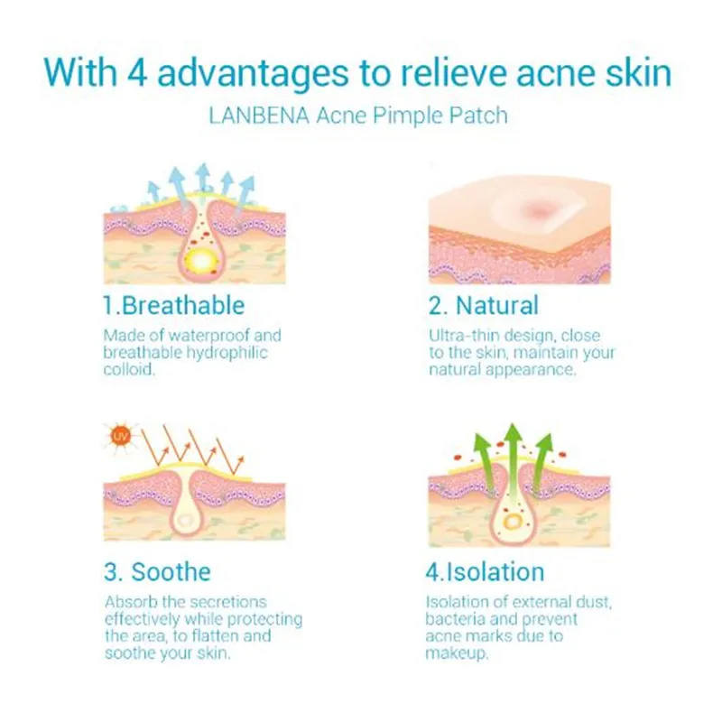 LANBENA маска от акне прыщи патч 28 шт. невидимые наклейки лечение прыщей средство для