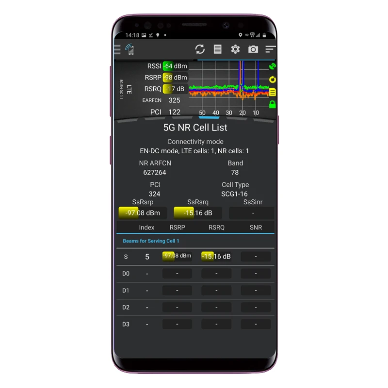 Tems Карманный тестовый телефон Samsung S9 SM G9600 TEMS ТЕЛЕФОН GSM HSPA LTE NR измерения для