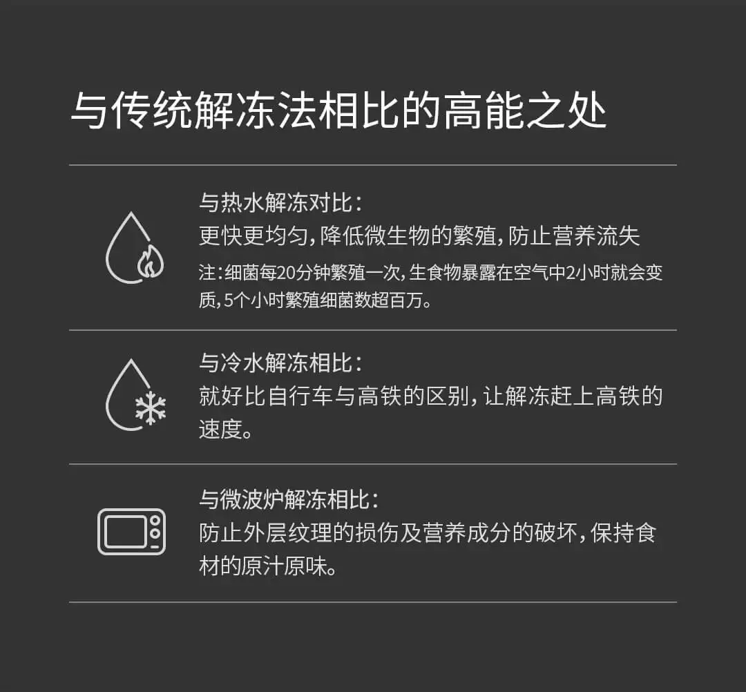 Xiaomi Mijia Youpin Huohou суперпроводящая тарелка для разморозки, естественная технология разморозки, черный ускоритель для приготовления овощей