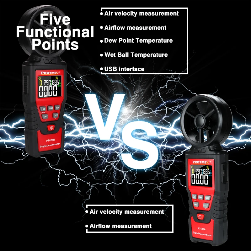 Digital Anemometer Handheld Wind Speed Meter Gauge Air Volume Meter Air Velocity Measuring Flow Meter Via LCD Screen