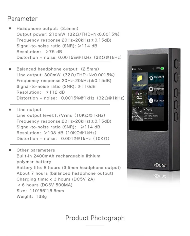 XDuoo X20 HiFi портативный музыкальный плеер без потерь Mp3 DSD256 Hiby Link цифровой проигрыватель ЦАП сбалансированный выход Поддержка Dop D2p