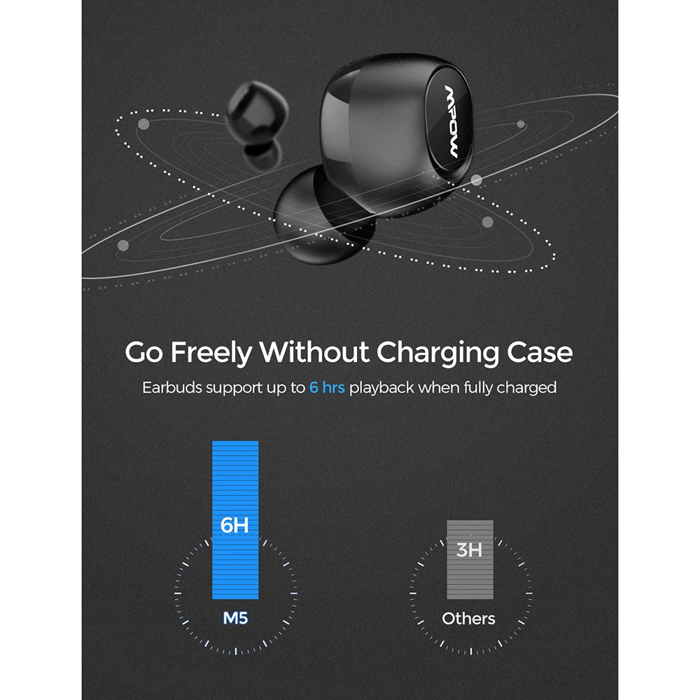 mpow m5 aptx tws earphones wireless earbuds bluetooth 5 0 headphone with ipx7 waterproof 36h playtime for iphone xiaomi huawei free global shipping