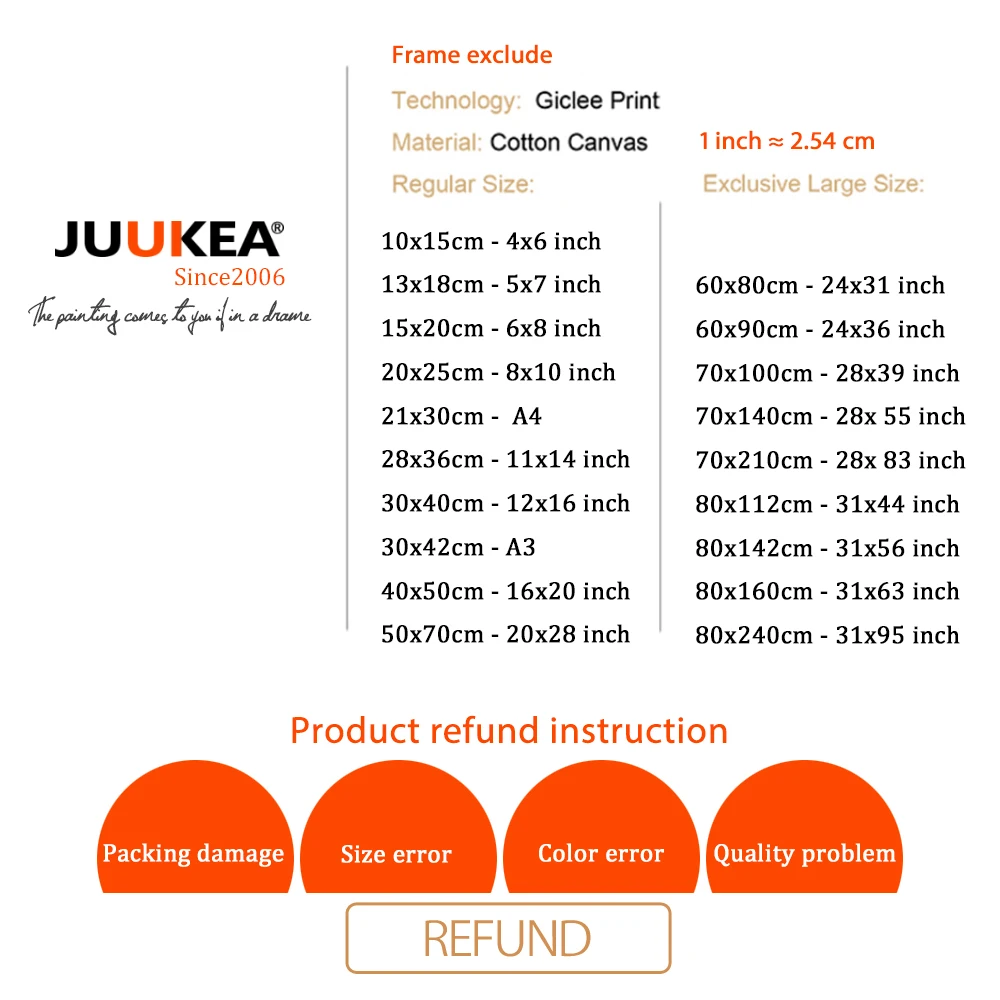 Плакаты и принты JUUKEA настенная живопись на холсте Настенная картина для гостиной