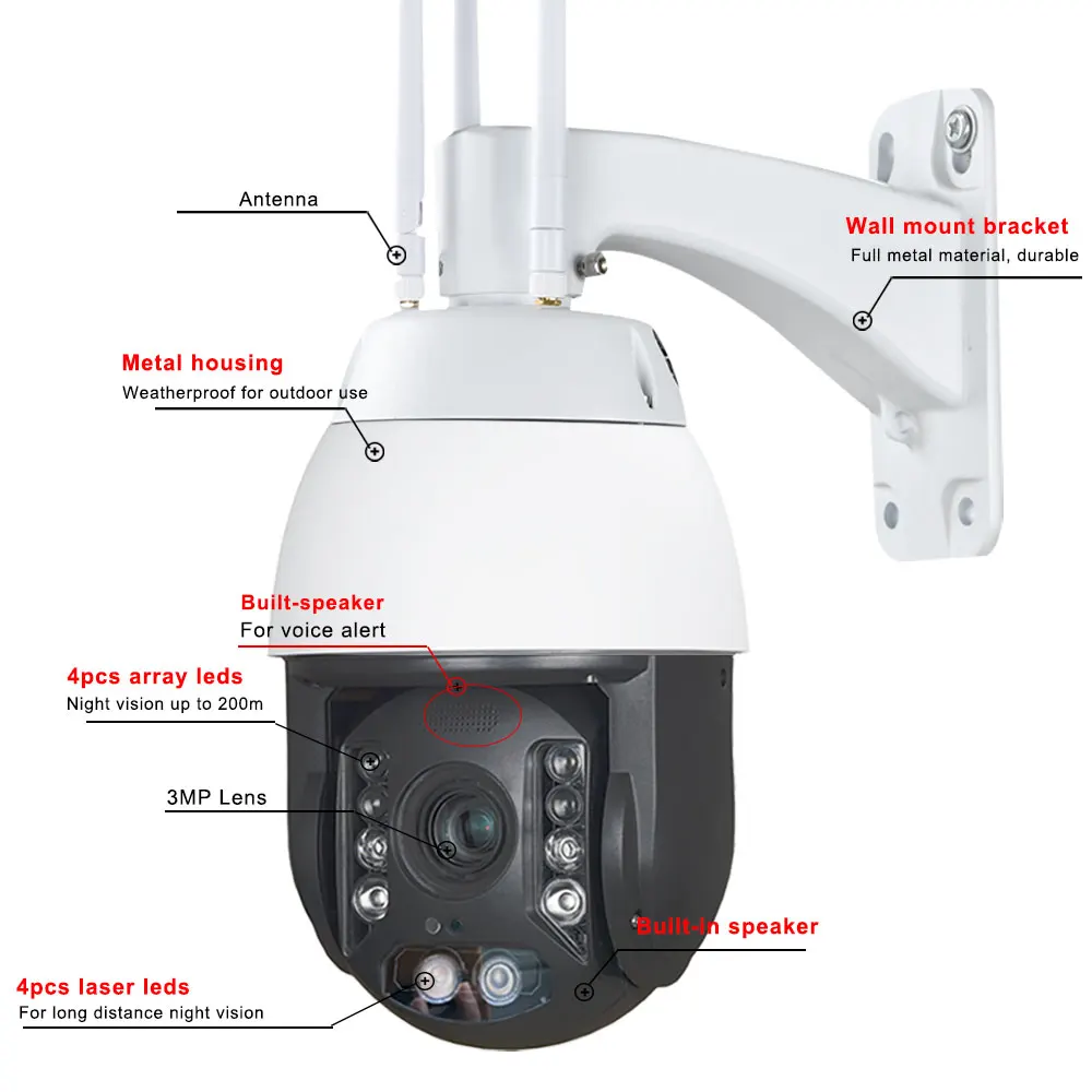 CCTV безопасности 1080P 3g 4G PTZ камера SIM карта Wifi беспроводная уличная HD ip-камера IR150M 20X Zoom LTE P2P мобильный вид Camhi Солнечная