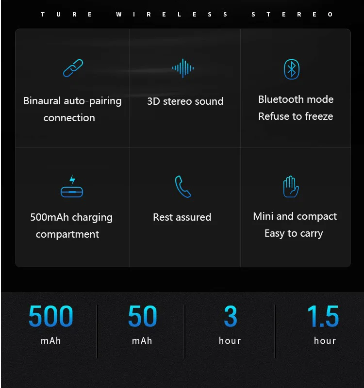 Беспроводные Bluetooth мини стерео наушники Голосовое управление шумоподавление управление наушники