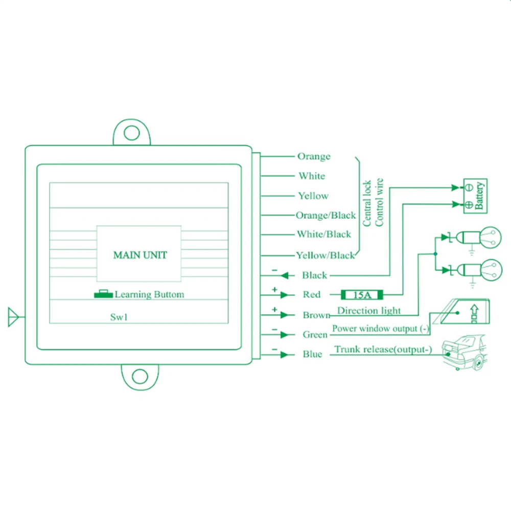 OkeyTech Универсальный Автомобильный флюгер Блокировка двери бесключевая Система