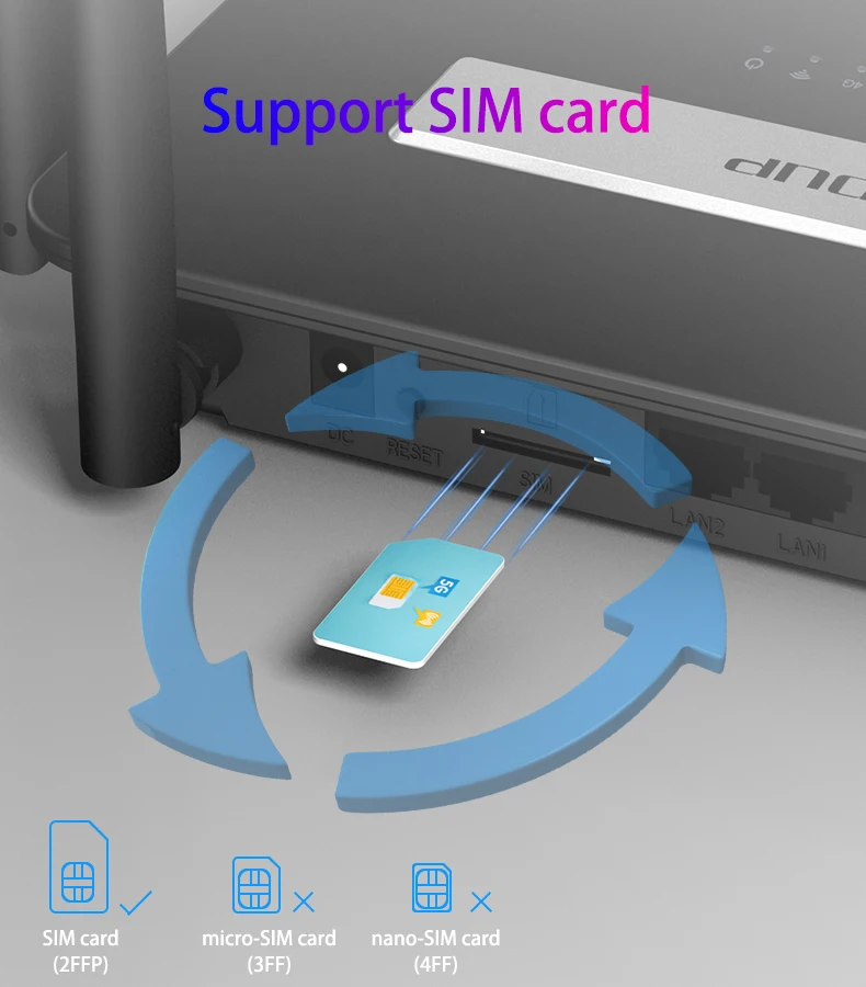 Wi Fi роутер EDUP со слотом для SIM карты умная точка доступа 4G RJ45 WAN LAN CPE|Беспроводные