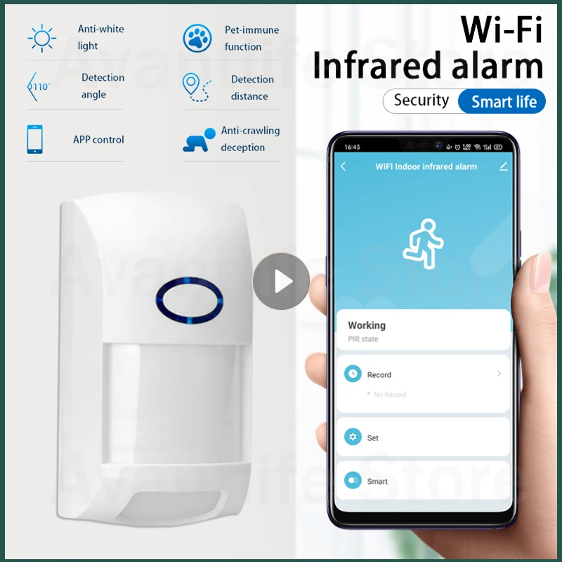 

Tuya Smart WiFi Home Security System Infrared Detectors Motion Sensor Alarm Compatible With Tuyasmart APP Smart Life APP