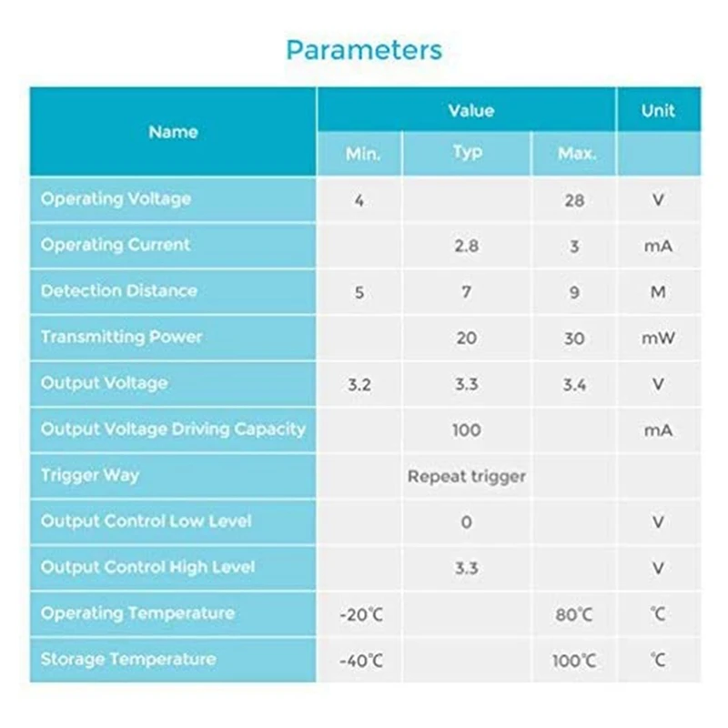 5 шт. датчик движения для Arduino Raspberry PI | Детектор скрытых камер