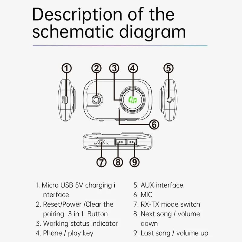 

2 in 1 Bluetooth 5.0 Receiver for Car, Noise Cancelling Bluetooth AUX Adapter, Bluetooth Music Receiver for Home Stereo