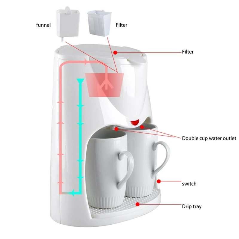 

500W 2 Cups Drip Coffee Automatic Electric Espresso Tea Steam Coffee Maker Casafern Coffee Machine,EU Plug