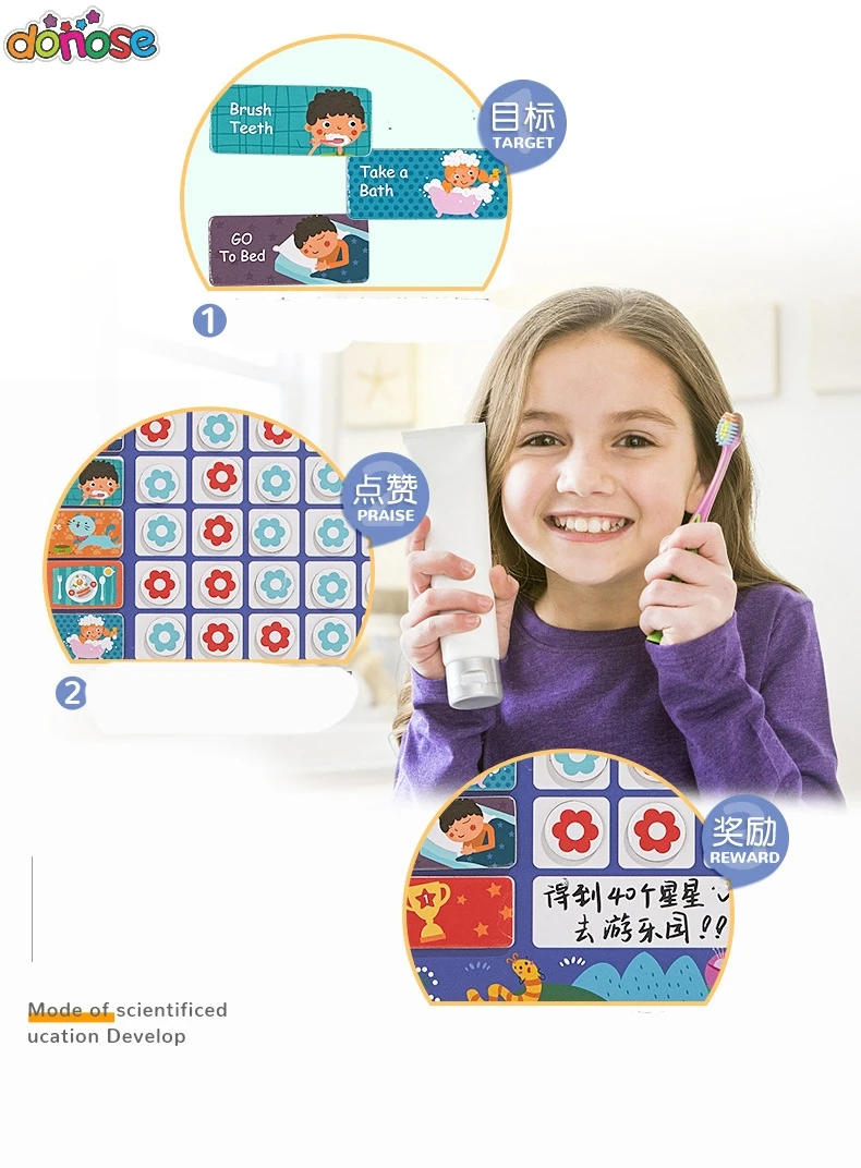 Монтессори развивать хорошие привычки Детские Игрушки для раннего развития