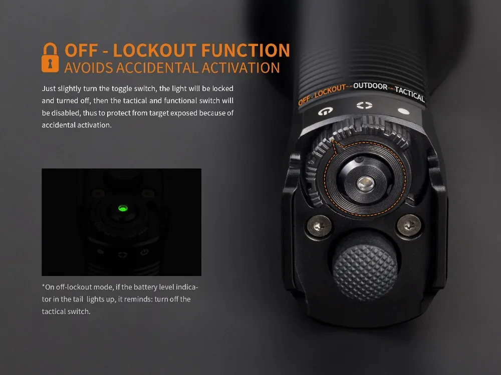 Fenix TK35 3200 люмен Ultimate Edition(TK35UE) USB Перезаряжаемый тактический светодиодный фонарик с 2X2600 мАч батареей