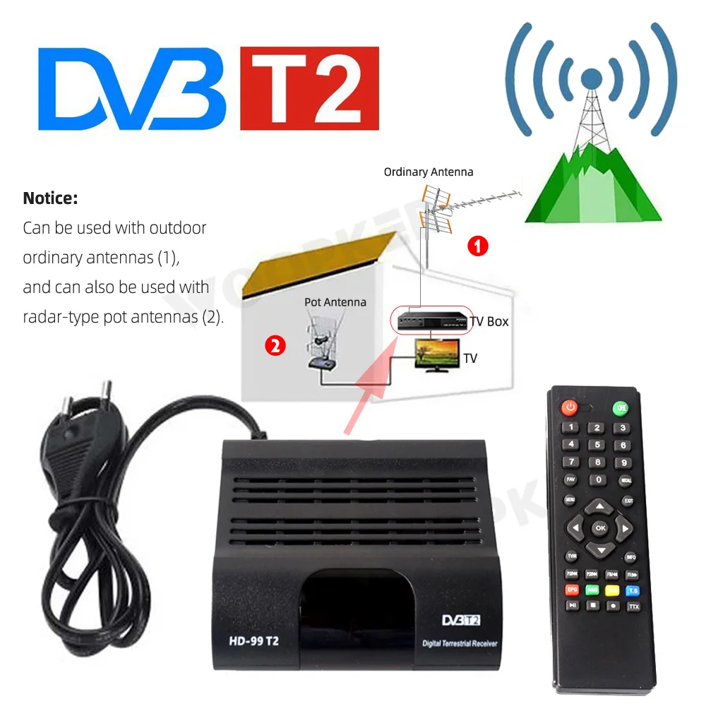 DVB T2 ТВ тюнер DVB-C Tdt цифровой коробка Dvb-t2 Wi-Fi HD 1080P компьютерной приставки к HEVC H265