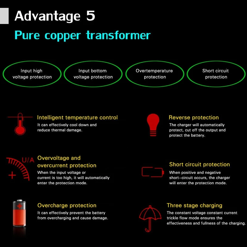 Зарядное устройство для автомобиля и мотоцикла 30 Вт 12 В 2 а с цифровым дисплеем |