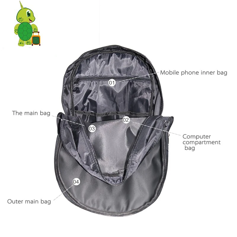 Школьный рюкзак для мальчиков и девочек подростков повседневный дорожный ранец