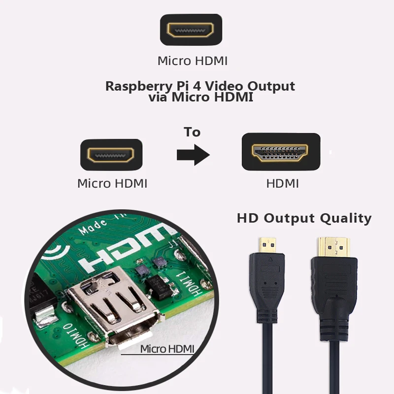 Оригинальный Raspberry Pi 4 Model B 2 ГБ/4 ГБ/8 ГБ + Алюминиевый Чехол источник питания SD