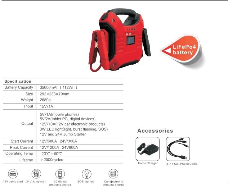12V 24V LifePo4 Батарея Heavy Duty усилитель Портативный автомобиля бустер скачка стартер