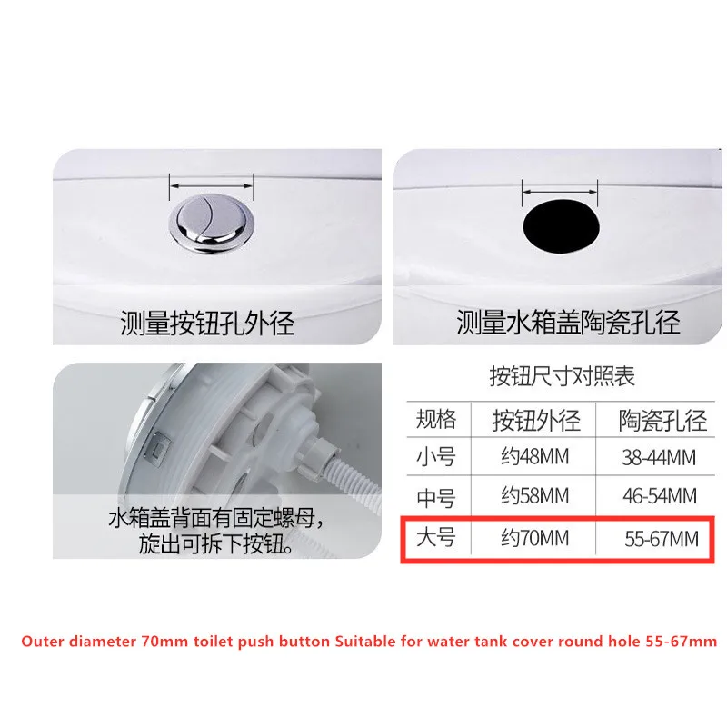 Бак для унитаза с круглой одной кнопкой пластиковая кнопка подходит крышки бака