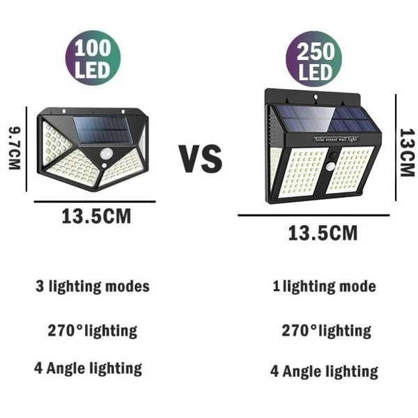 Светодиодный светильник на солнечной батарее 100/250 водонепроницаемый