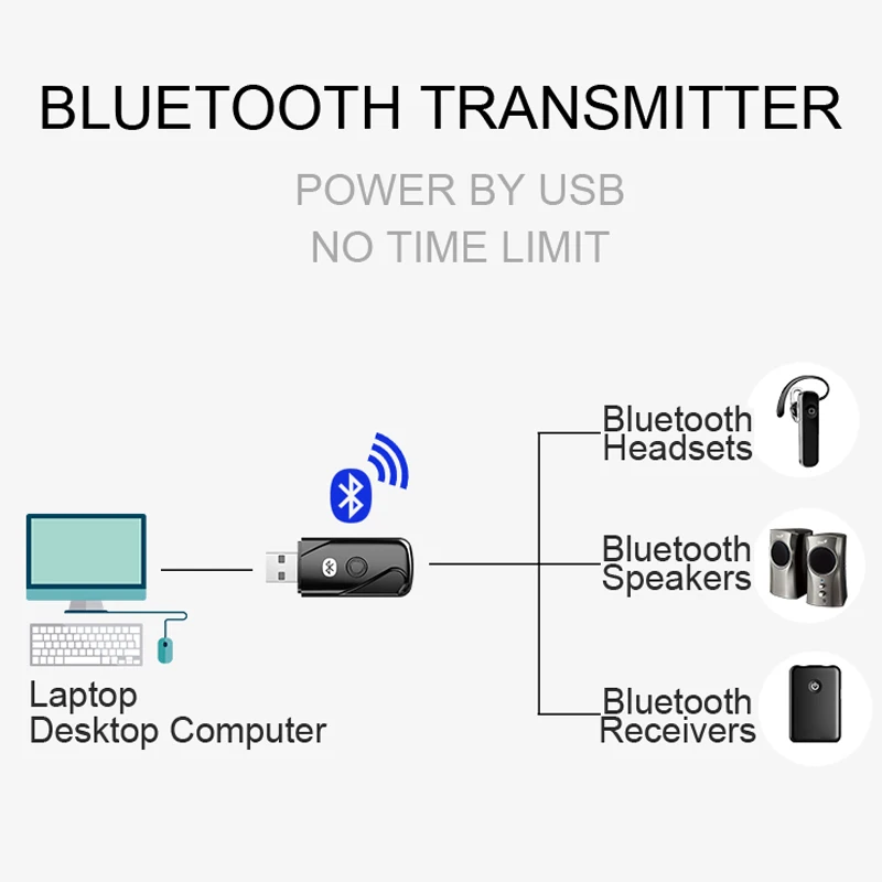 Большой радиус действия USB Bluetooth 4 2 адаптер для аудио передатчика ПК ноутбука