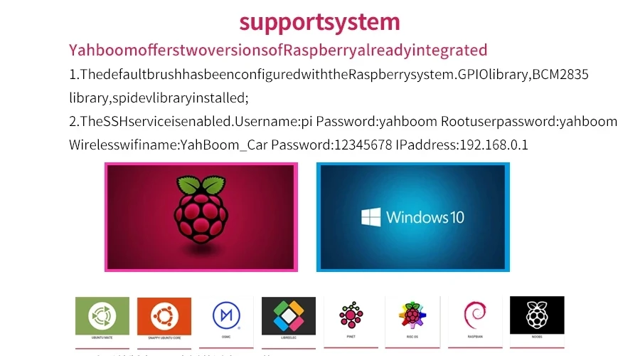 Yahboom умный автомобиль G1 умный Танк робот комплект RC автомобиль с wifi камерой для Raspberry Pi 4B/3B